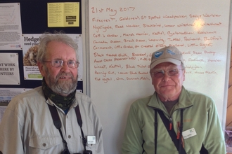 Suffolk Wildlife Trust