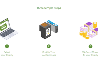 Steps to recycle ink cartridges